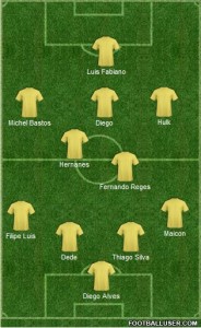 Brazil Over 23