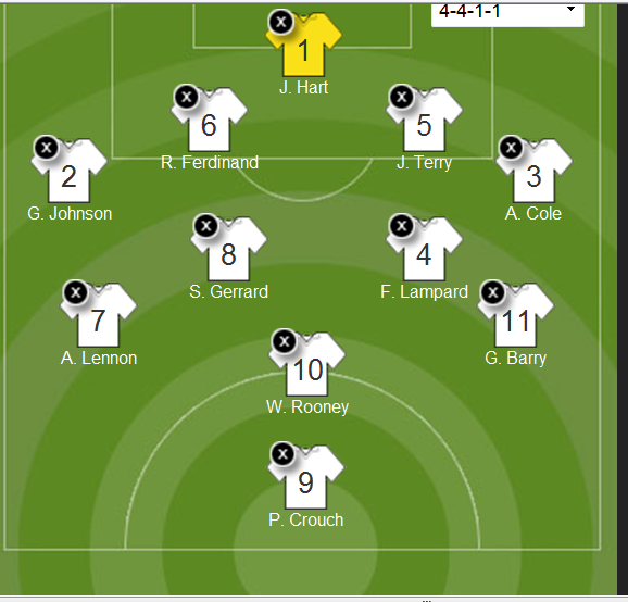 Rob's lineup