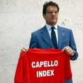 capello index