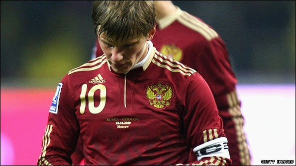 arshavin595