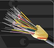 fibreopticcable