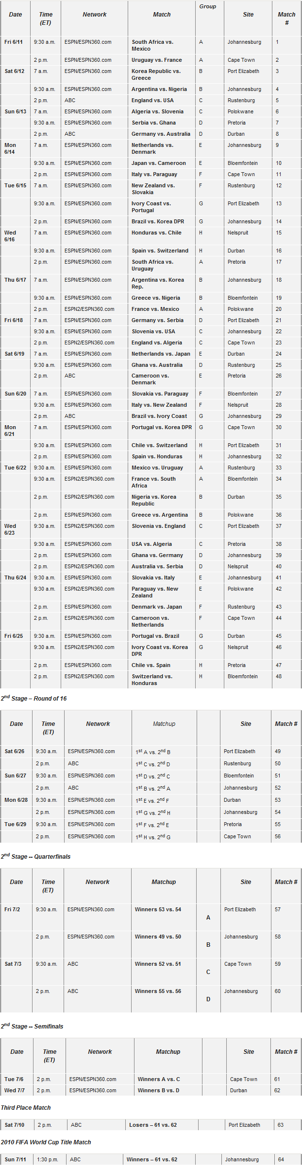 download espn radio schedule