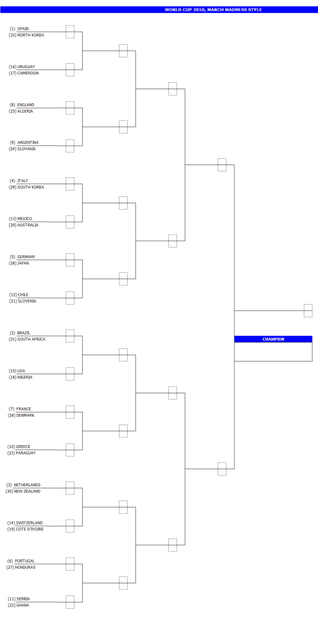 bracket 2