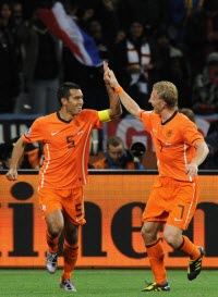 kuyt gio