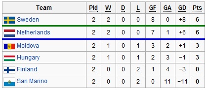 group_e_match2