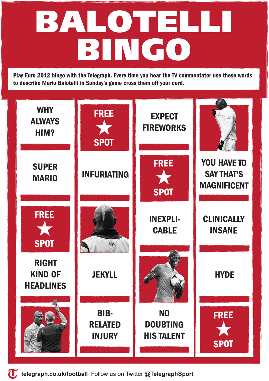 BingoBalotelli