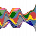 Euro 2012 Twitter In Pretty Colors